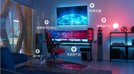 開啟無(wú)限想象力 第二屆消費(fèi)者科技及創(chuàng)新展會(huì)，探索計(jì)算機(jī)周邊與電子產(chǎn)品新境界